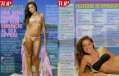 Raffaella Fico: foto della showgirl
