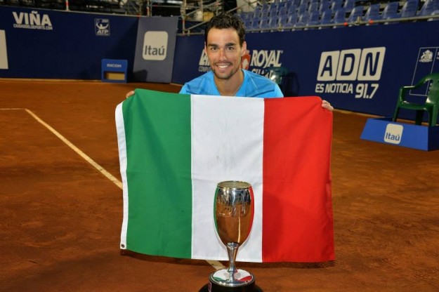 Il tennista con la coppa in Cile